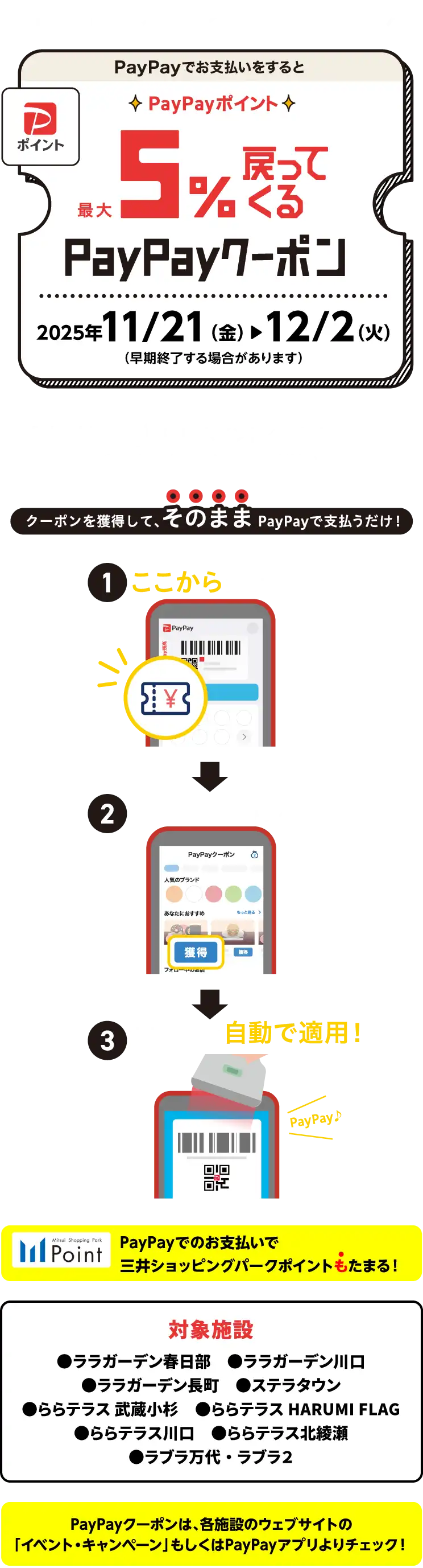 PayPayでお支払いをすると、PayPayポイント最大5％戻ってくる