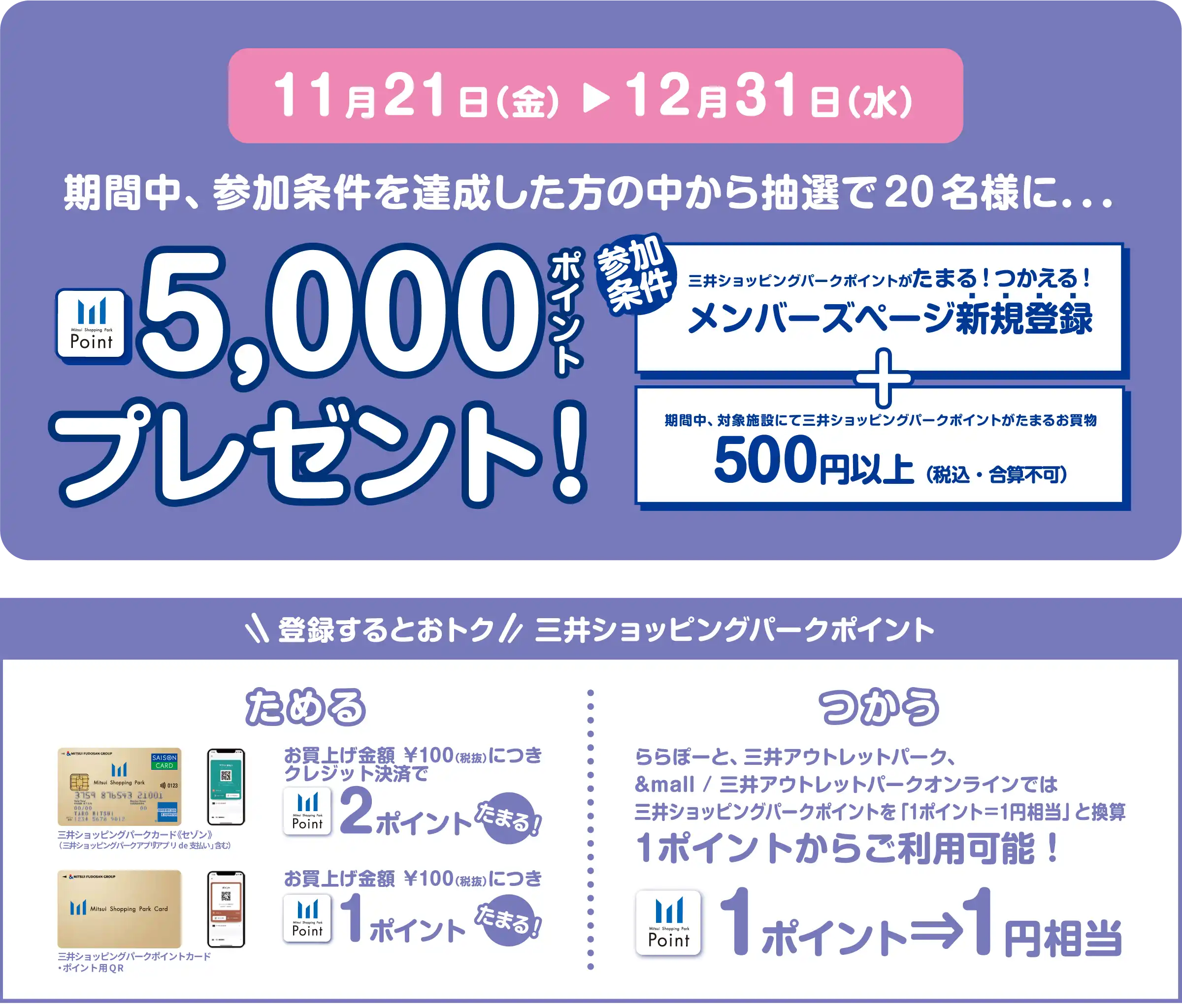期間中、参加条件を達成した方の中から抽選で20名様に．．．5,000ポイントプレゼント！ | 期間中、メンバーズページへ新規ご登録するともれなく...2,000ポイントプレゼント！