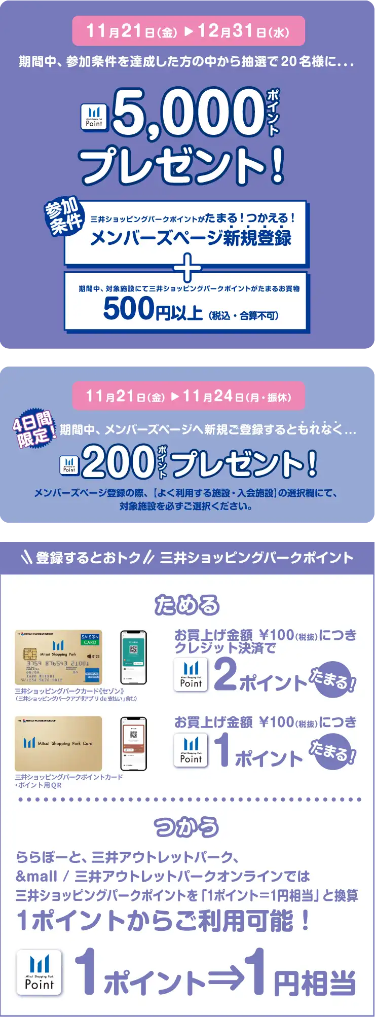 期間中、参加条件を達成した方の中から抽選で20名様に．．．5,000ポイントプレゼント！ | 期間中、メンバーズページへ新規ご登録するともれなく...2,000ポイントプレゼント！