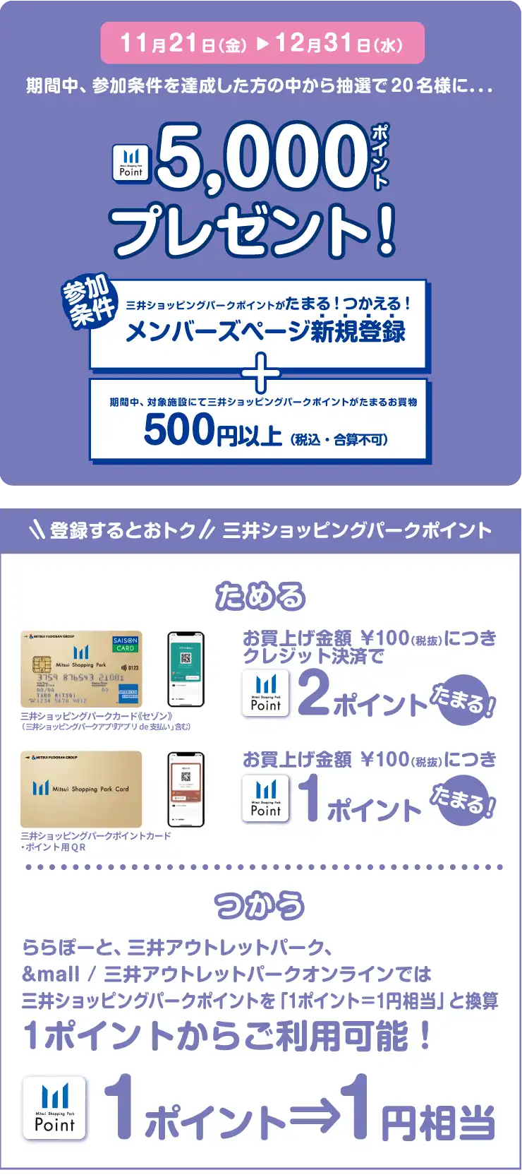 期間中、参加条件を達成した方の中から抽選で20名様に．．．5,000ポイントプレゼント！ | 期間中、メンバーズページへ新規ご登録するともれなく...2,000ポイントプレゼント！