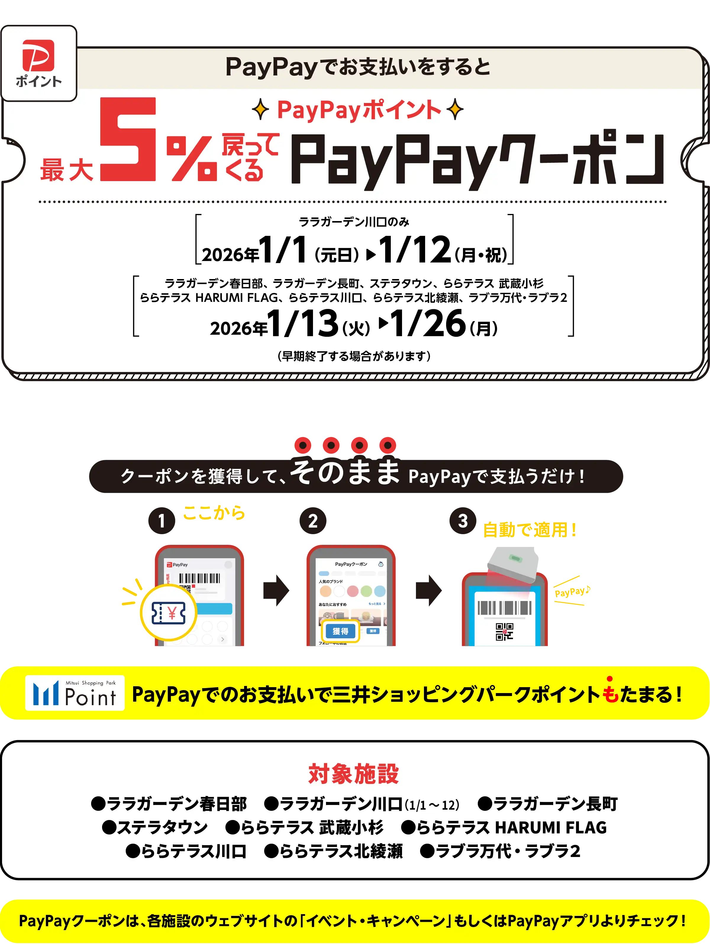 PayPayでお支払いをすると、PayPayポイント最大5％戻ってくる