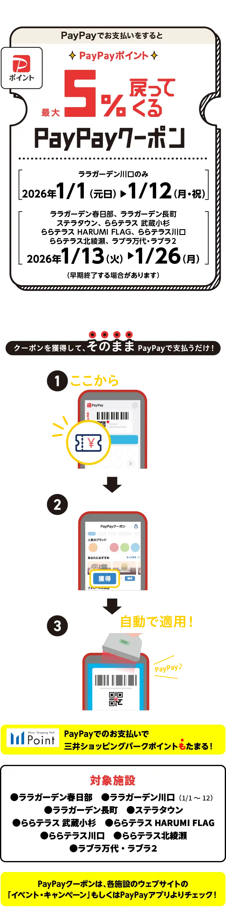 PayPayでお支払いをすると、PayPayポイント最大5％戻ってくる