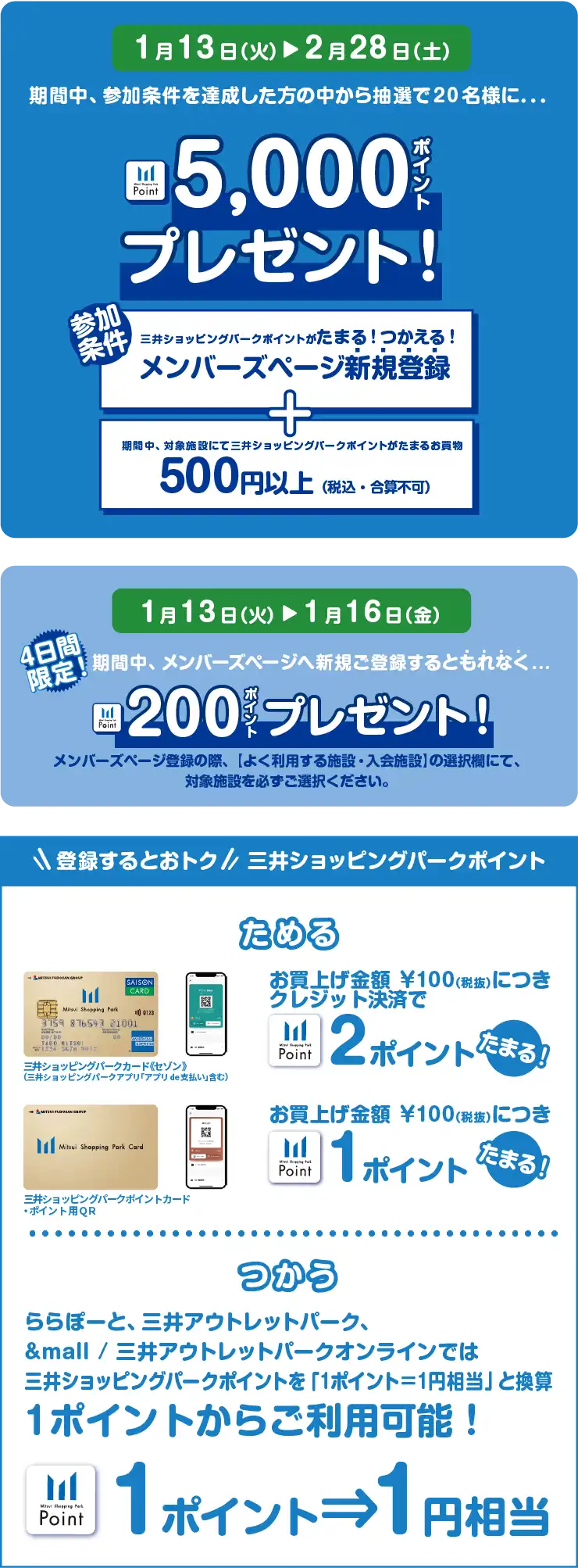 期間中、参加条件を達成した方の中から抽選で20名様に．．．5,000ポイントプレゼント！ | 期間中、メンバーズページへ新規ご登録するともれなく...2,00ポイントプレゼント！