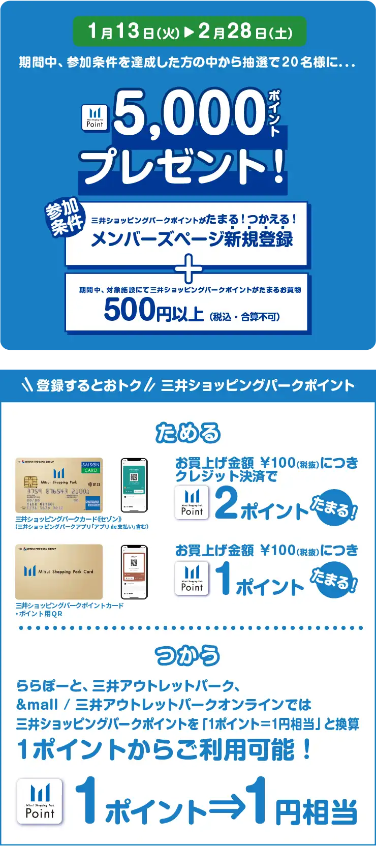期間中、参加条件を達成した方の中から抽選で20名様に．．．5,000ポイントプレゼント！