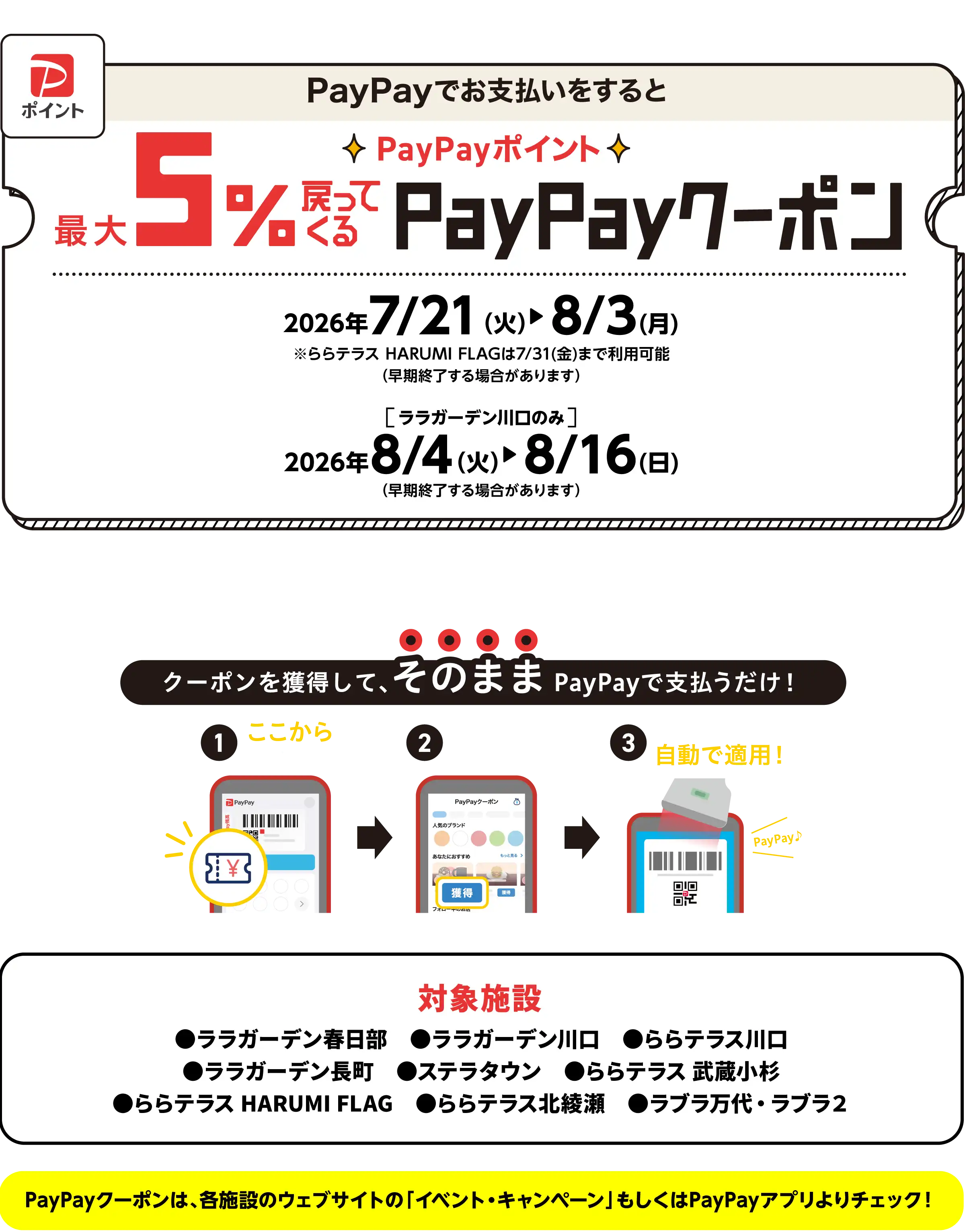 PayPayでお支払いをすると、PayPayポイント最大5%戻ってくる PayPayクーポン