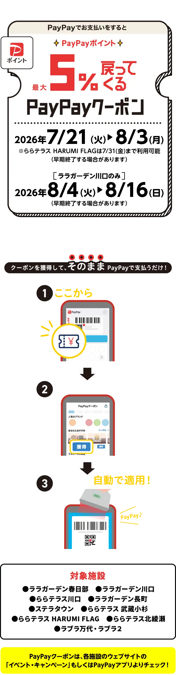 PayPayでお支払いをすると、PayPayポイント最大5%戻ってくる PayPayクーポン