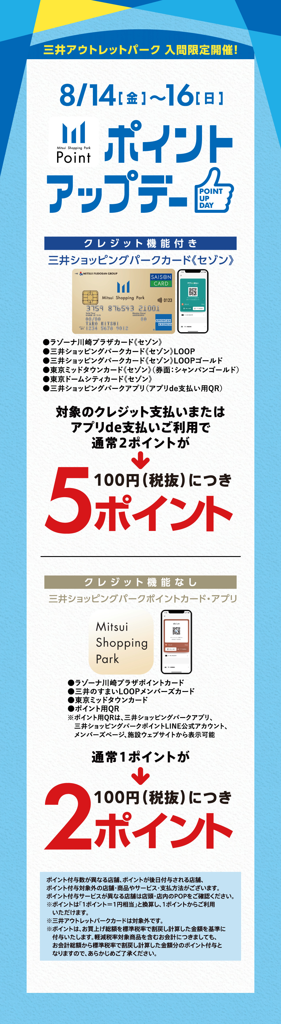 ポイントアップデー