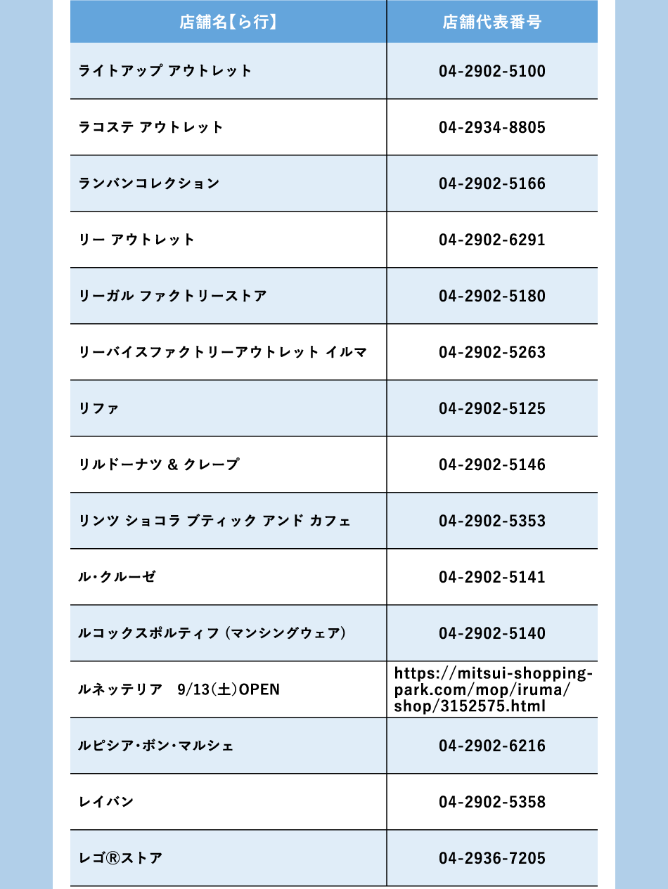 ショップ名：ら行