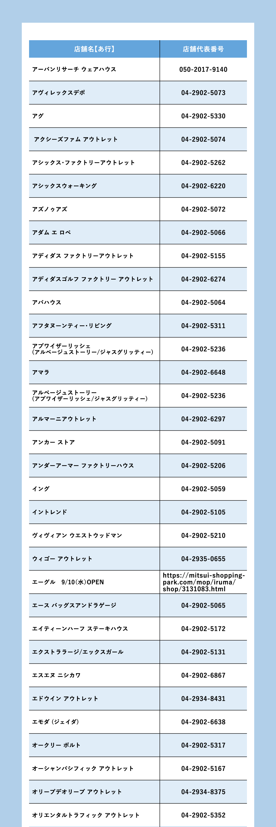 ショップ名：あ行