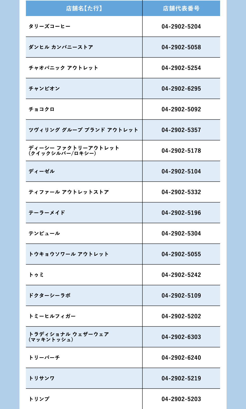 ショップ名：た行
