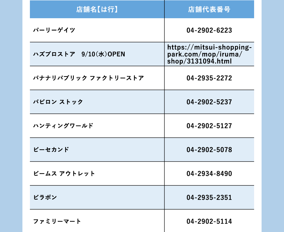 ショップ名：は行