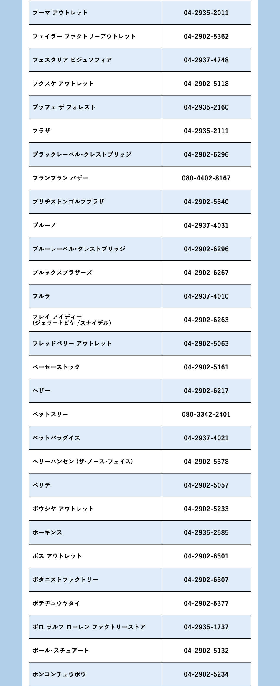 ショップ名：は行
