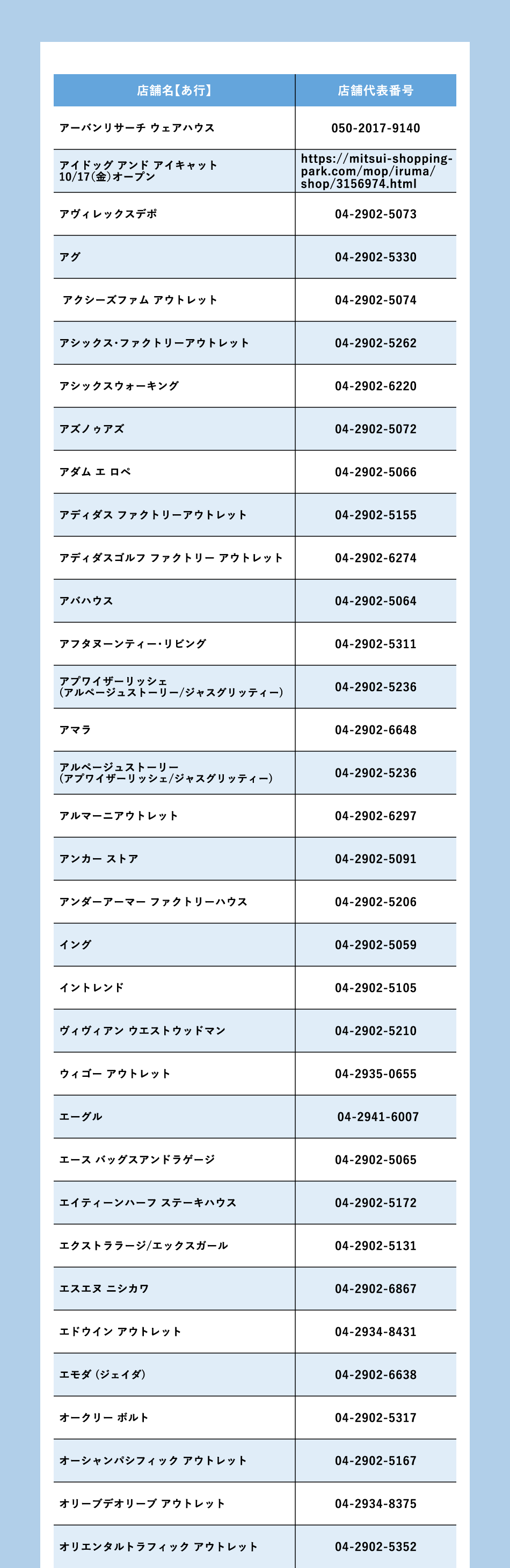 ショップ名：あ行