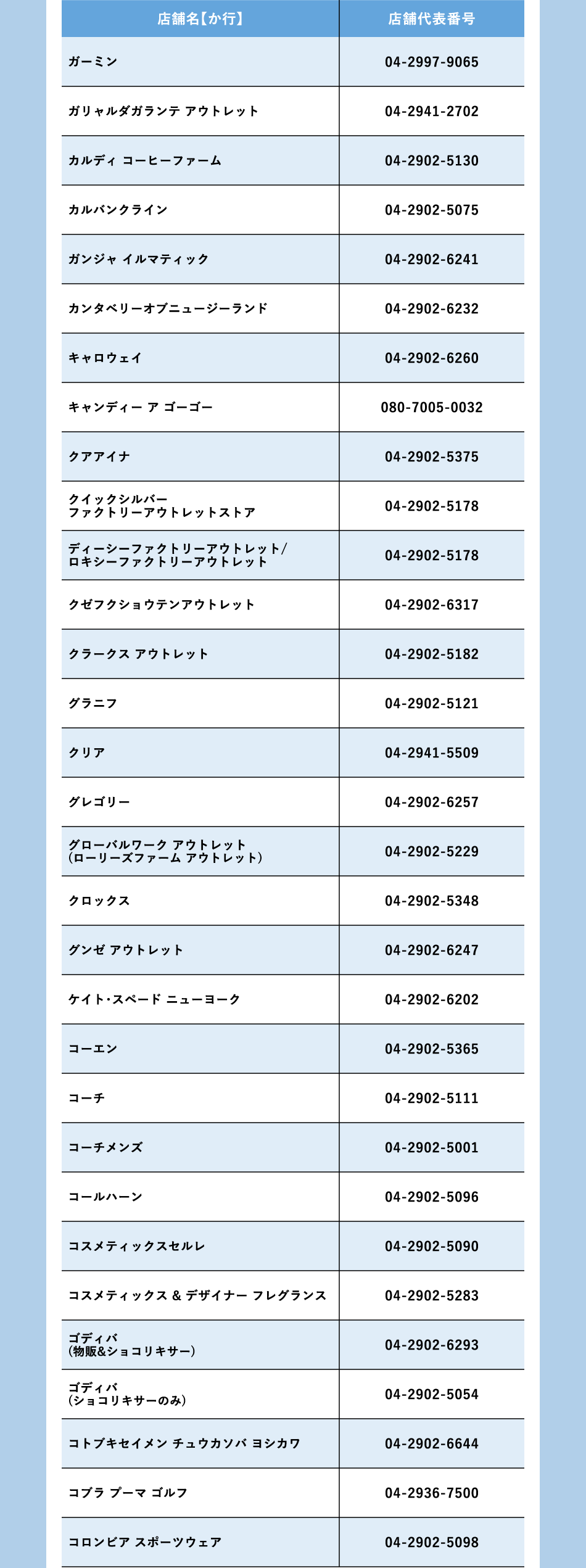 ショップ名：か行