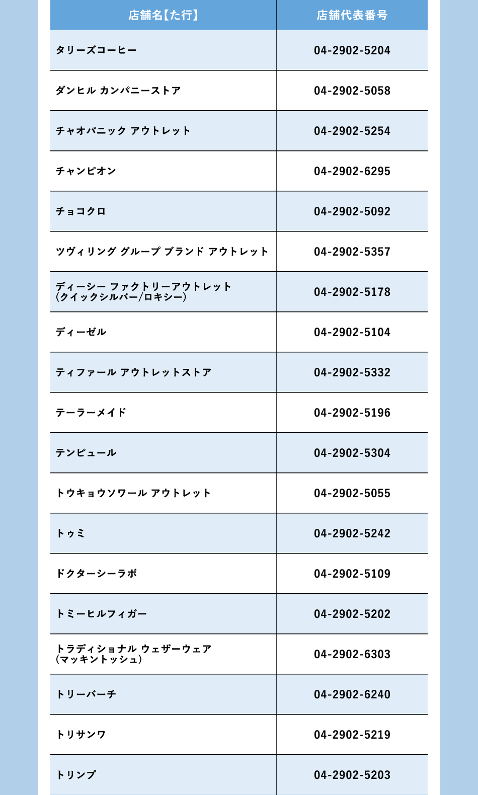 ショップ名：た行