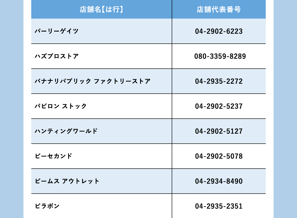 ショップ名：は行