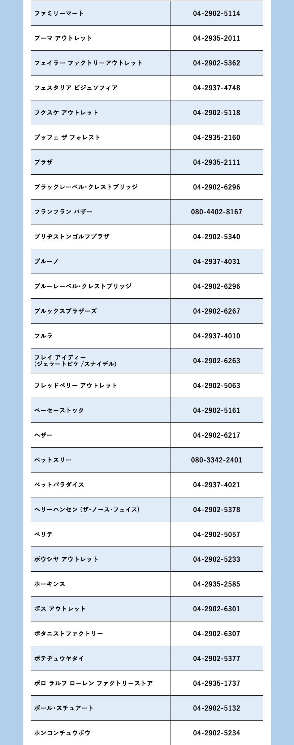 ショップ名：は行
