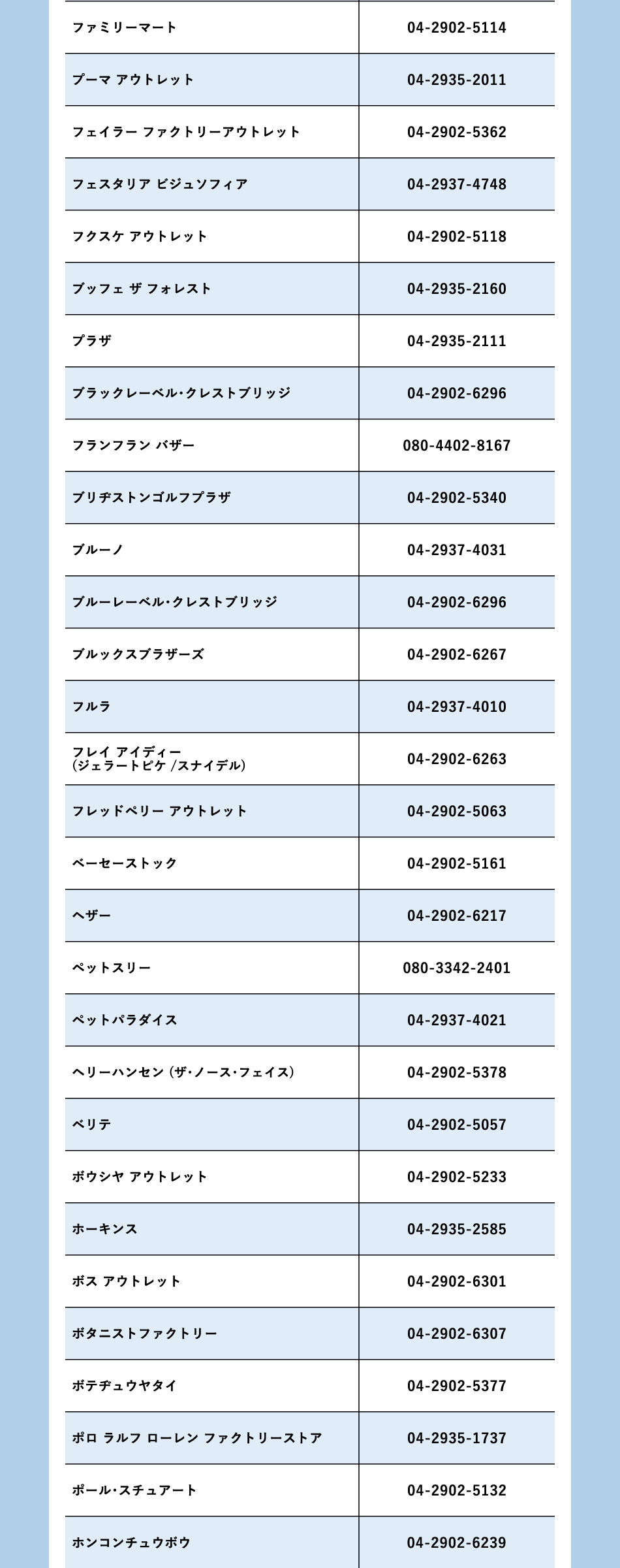 ショップ名：は行