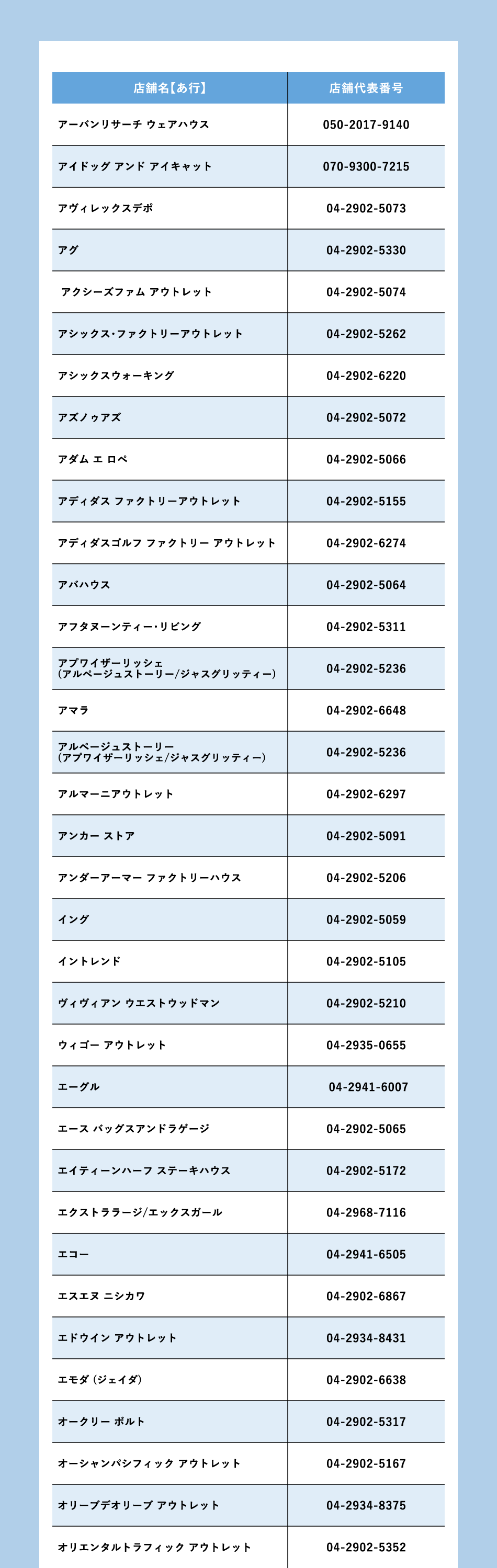 ショップ名：あ行