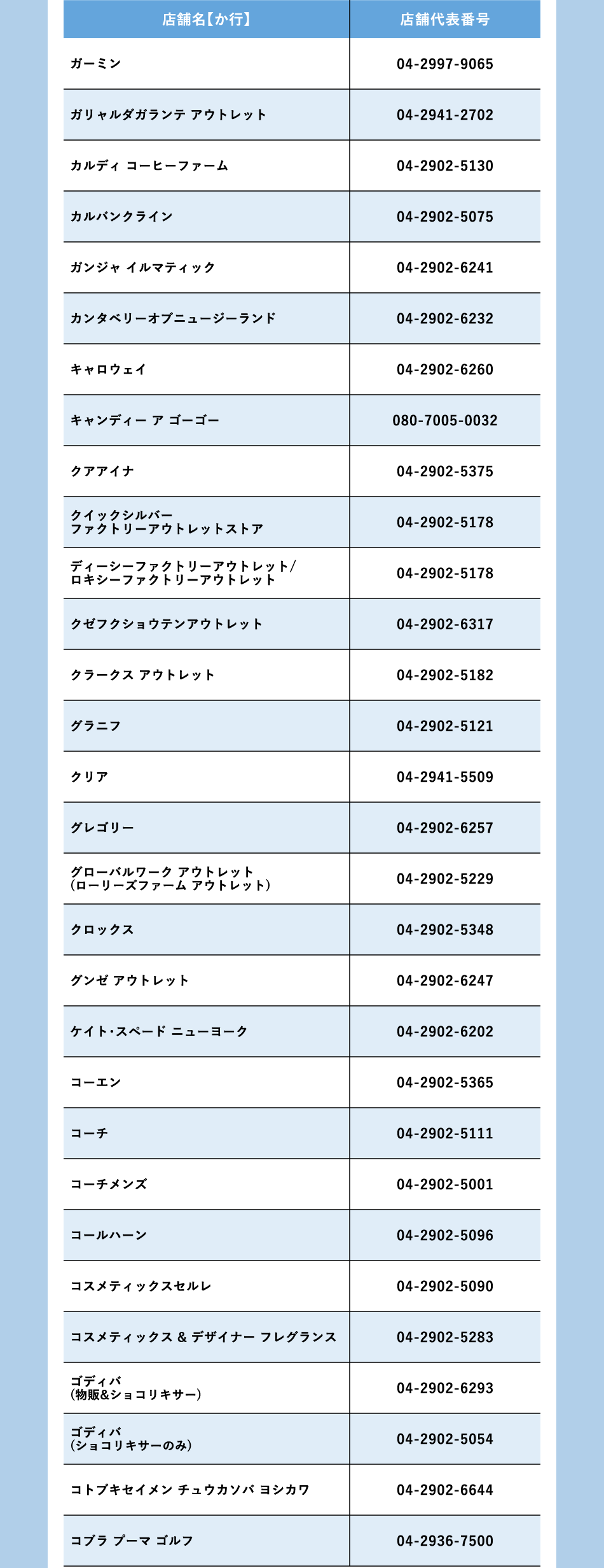 ショップ名：か行