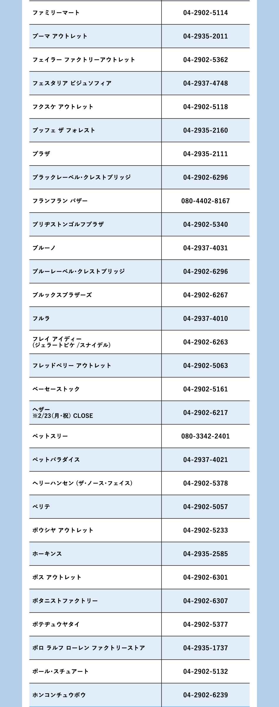 商店名称：HA行