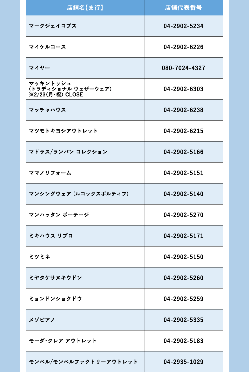 商店名称：MA行