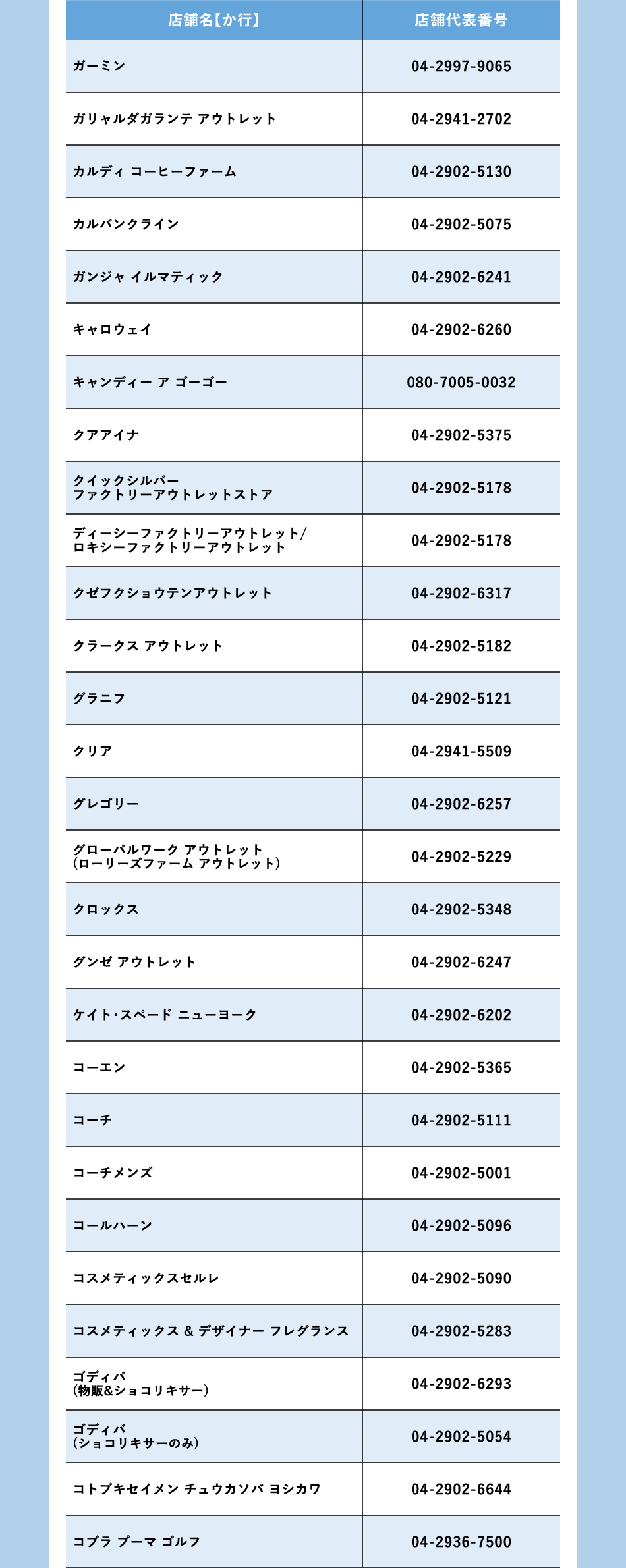 商店名稱：KA行