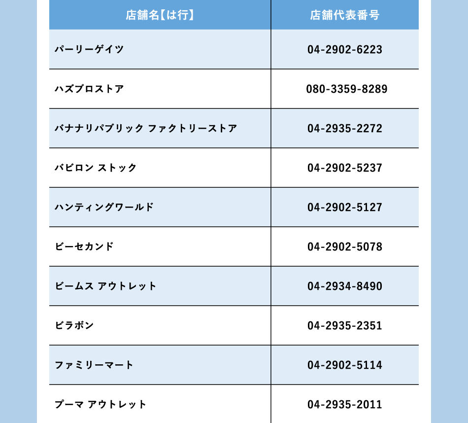 商店名稱：HA行