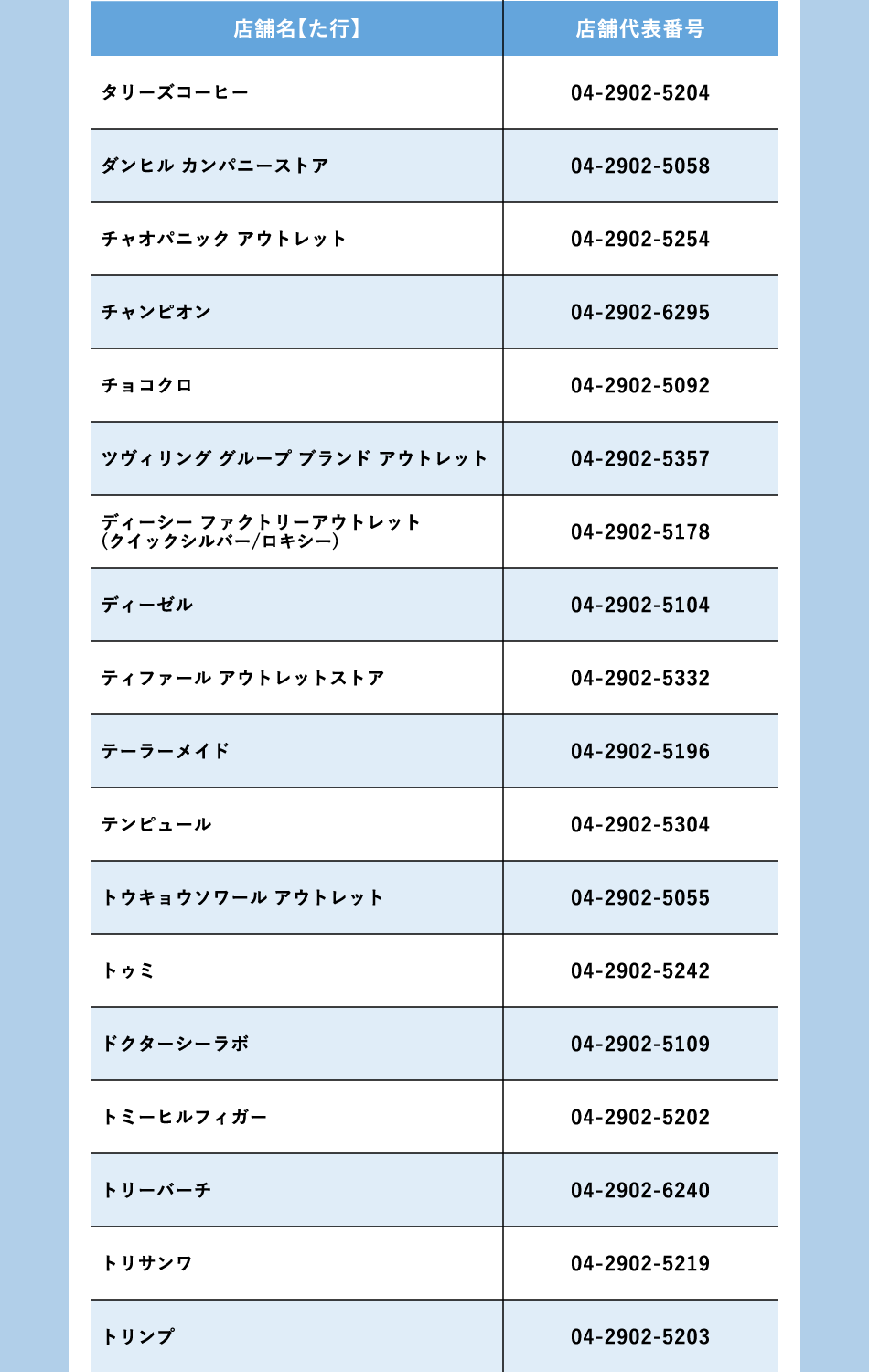 商店名稱：TA行