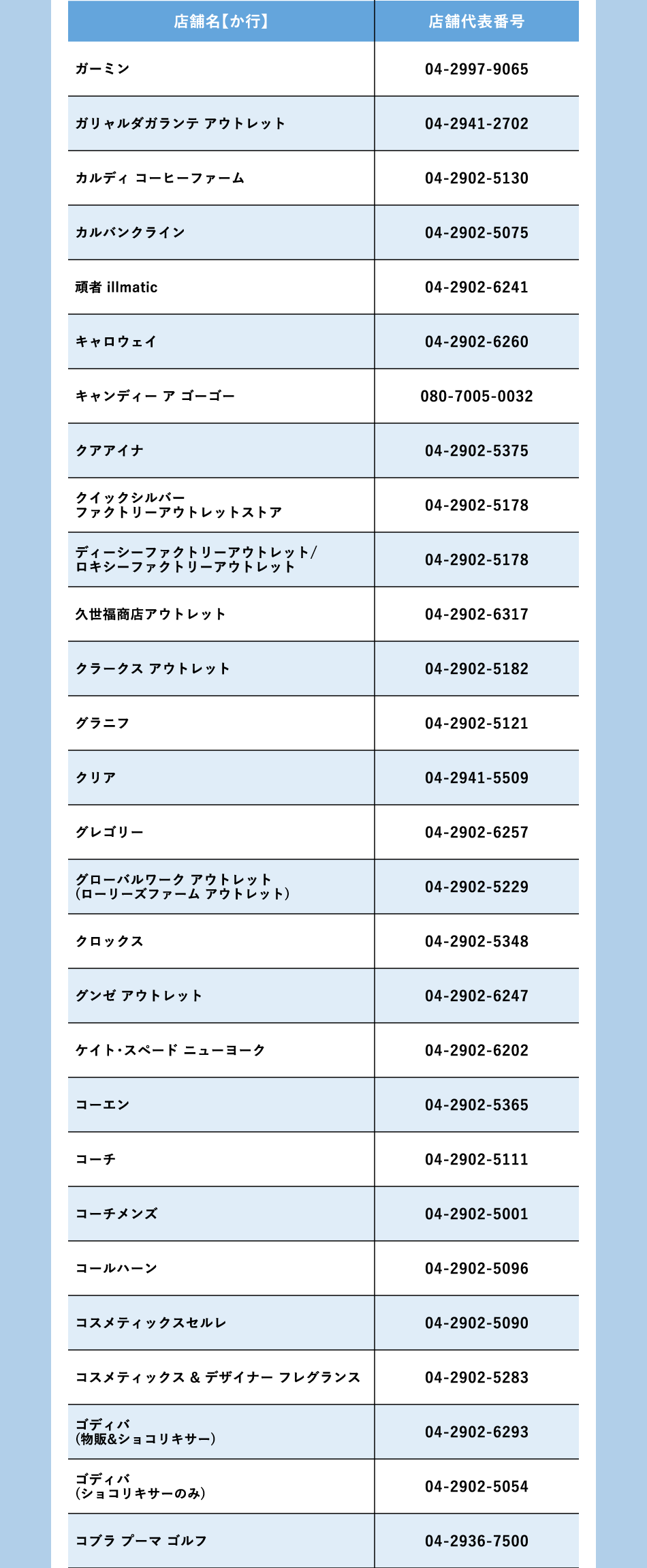 商店名稱：KA行