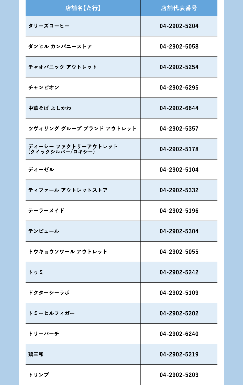 商店名稱：TA行