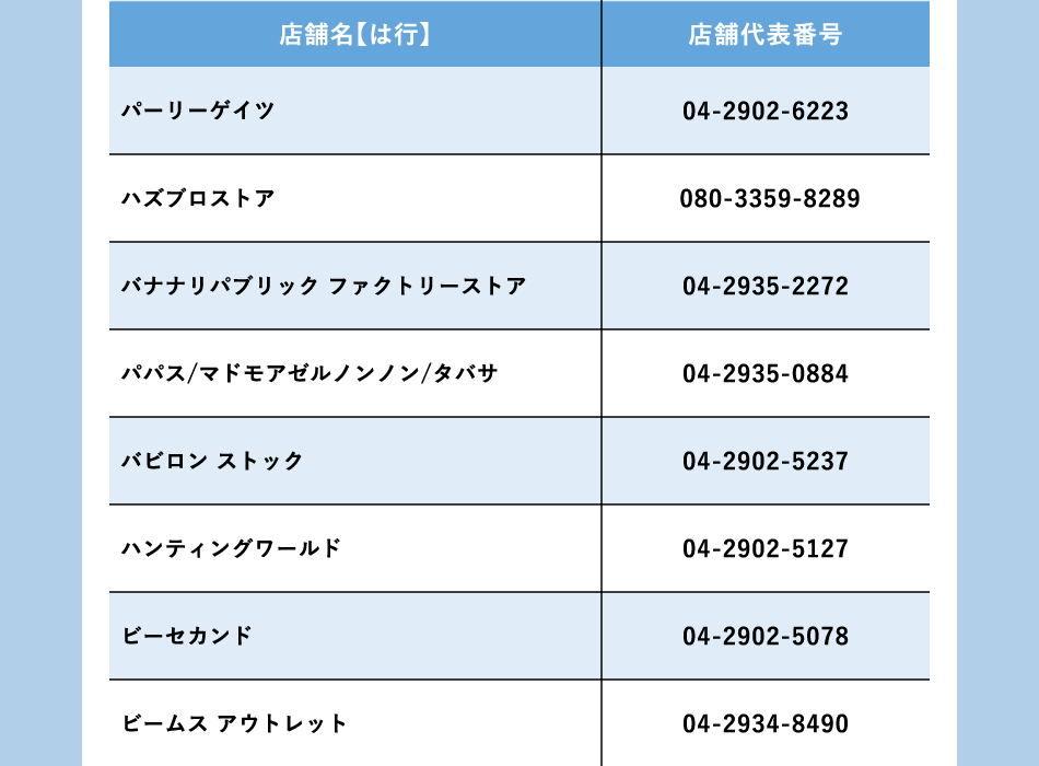 商店名稱：HA行