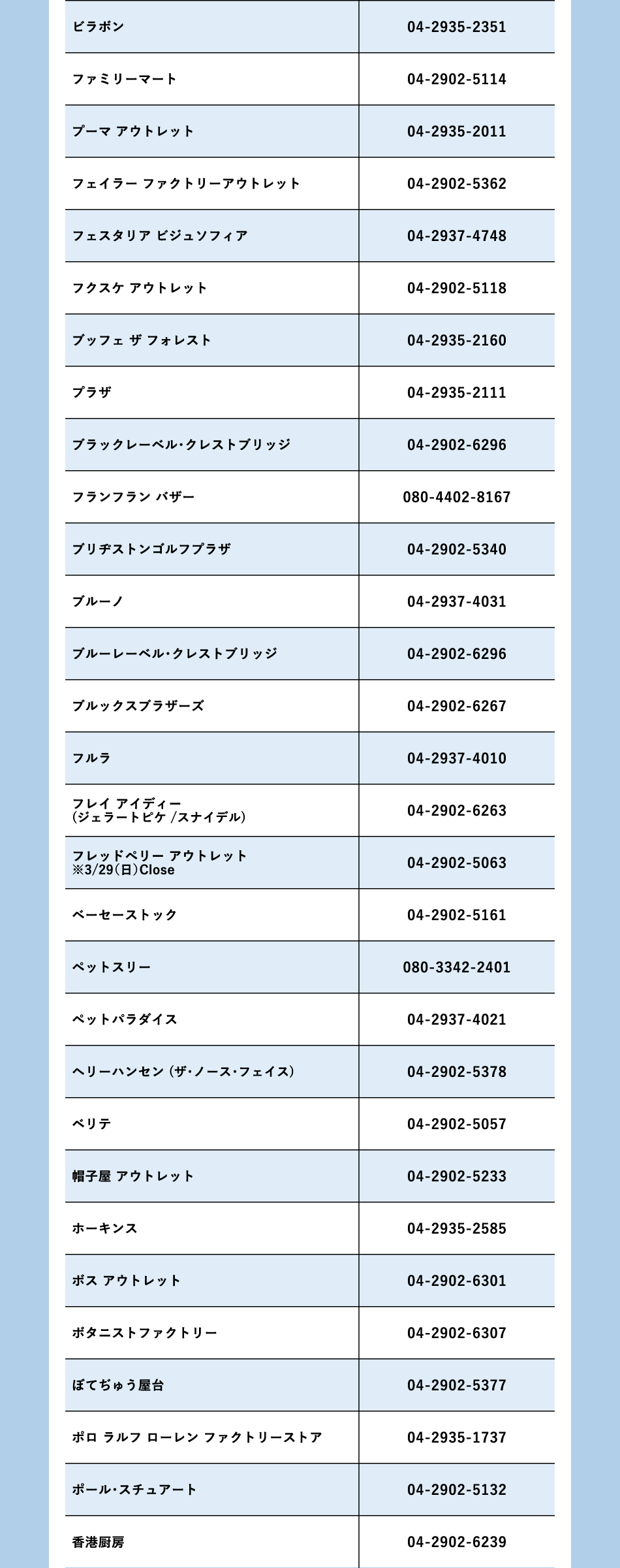 商店名稱：HA行