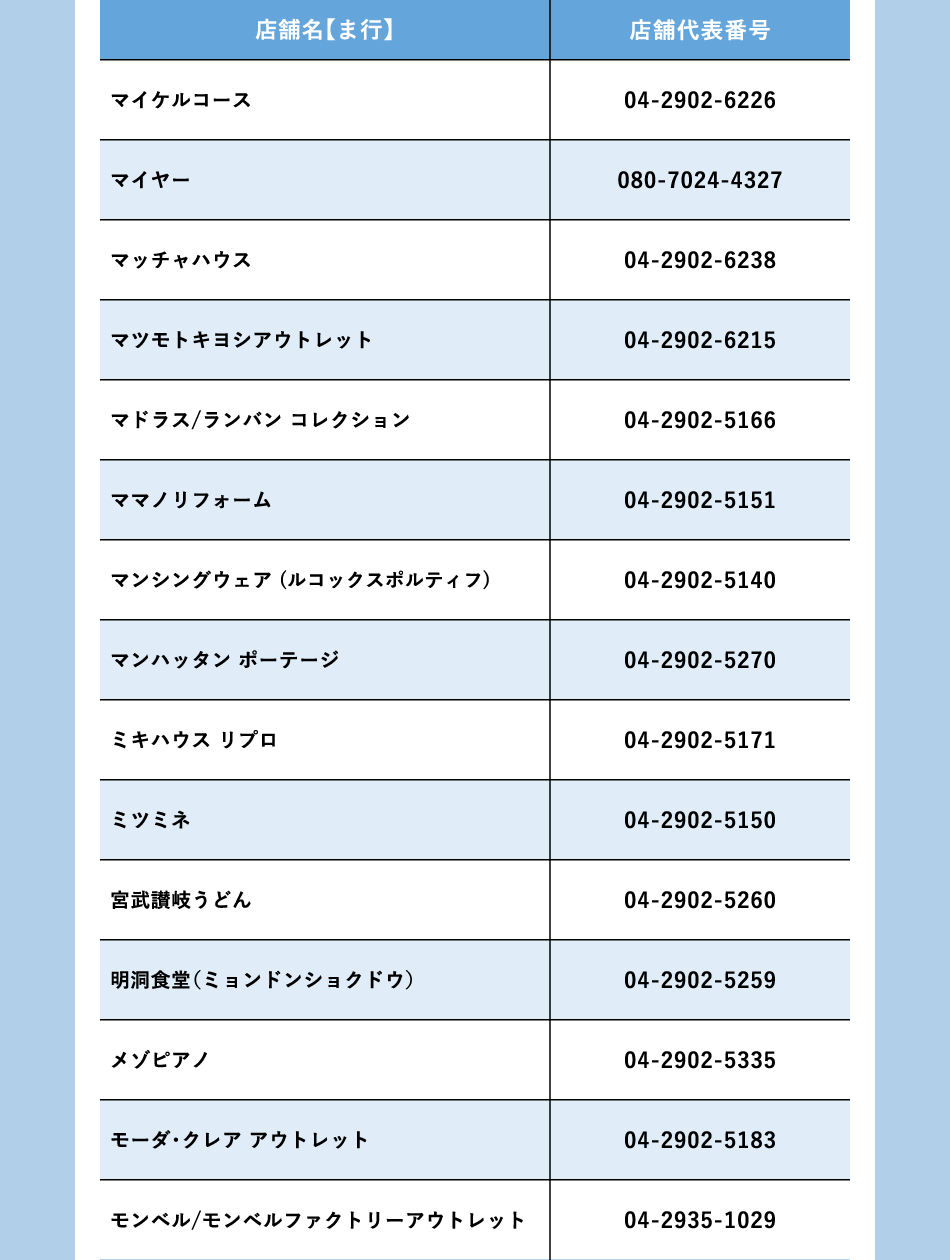 商店名稱：MA行