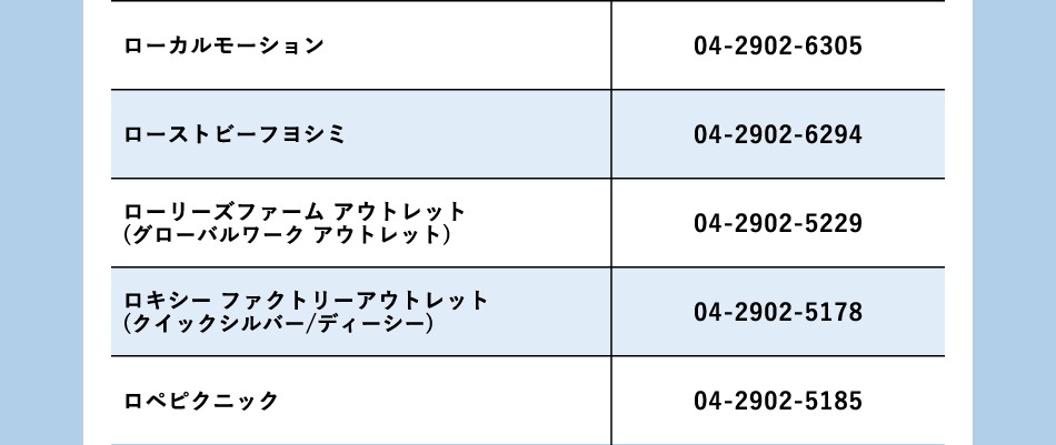 商店名稱：RA行