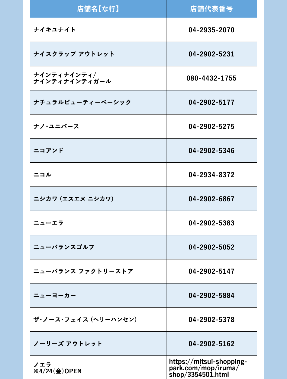 商店名稱：NA行