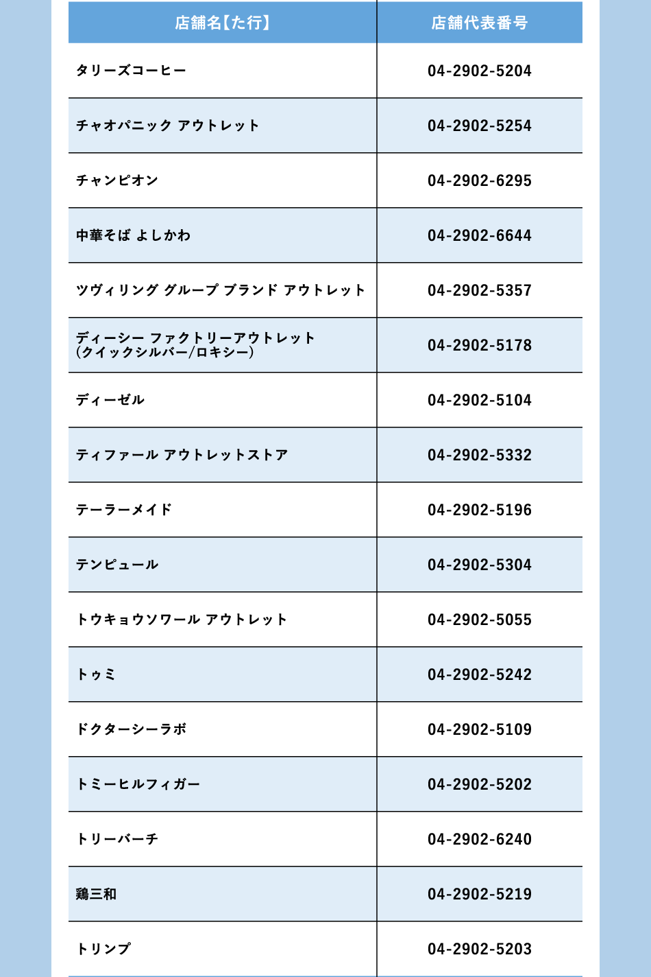 商店名稱：TA行