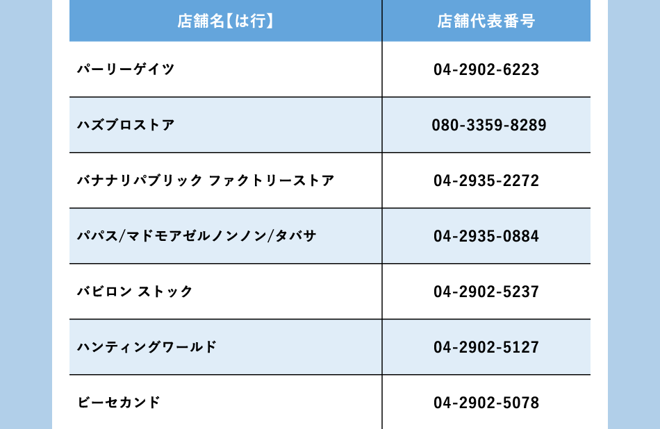 商店名稱：HA行