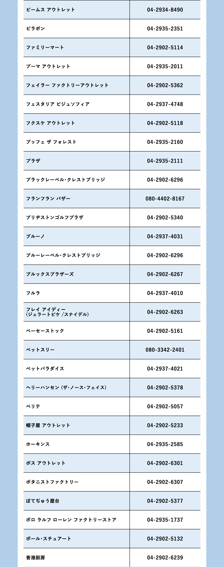 商店名稱：HA行