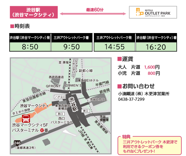 渋谷駅 高速バス情報