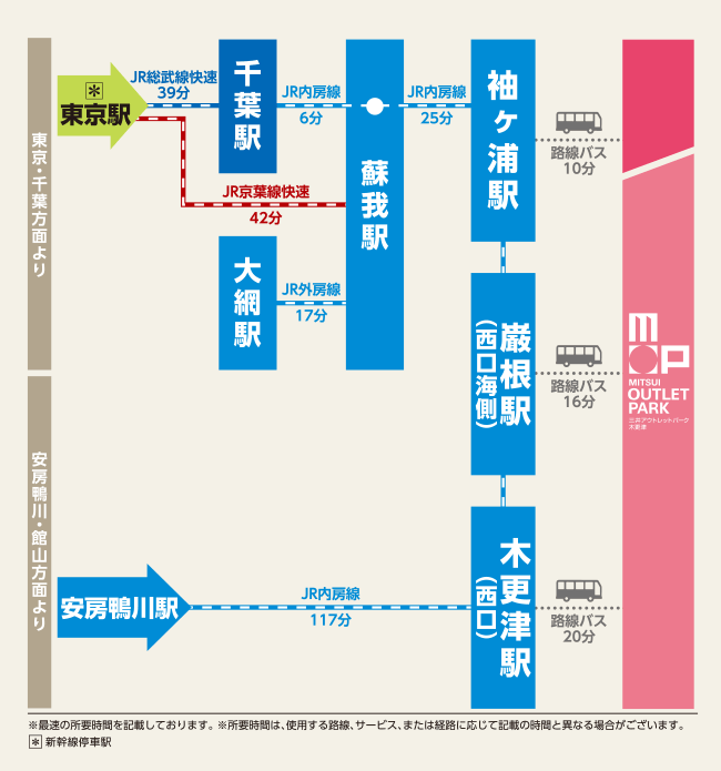 アクセス 三井アウトレットパーク 木更津