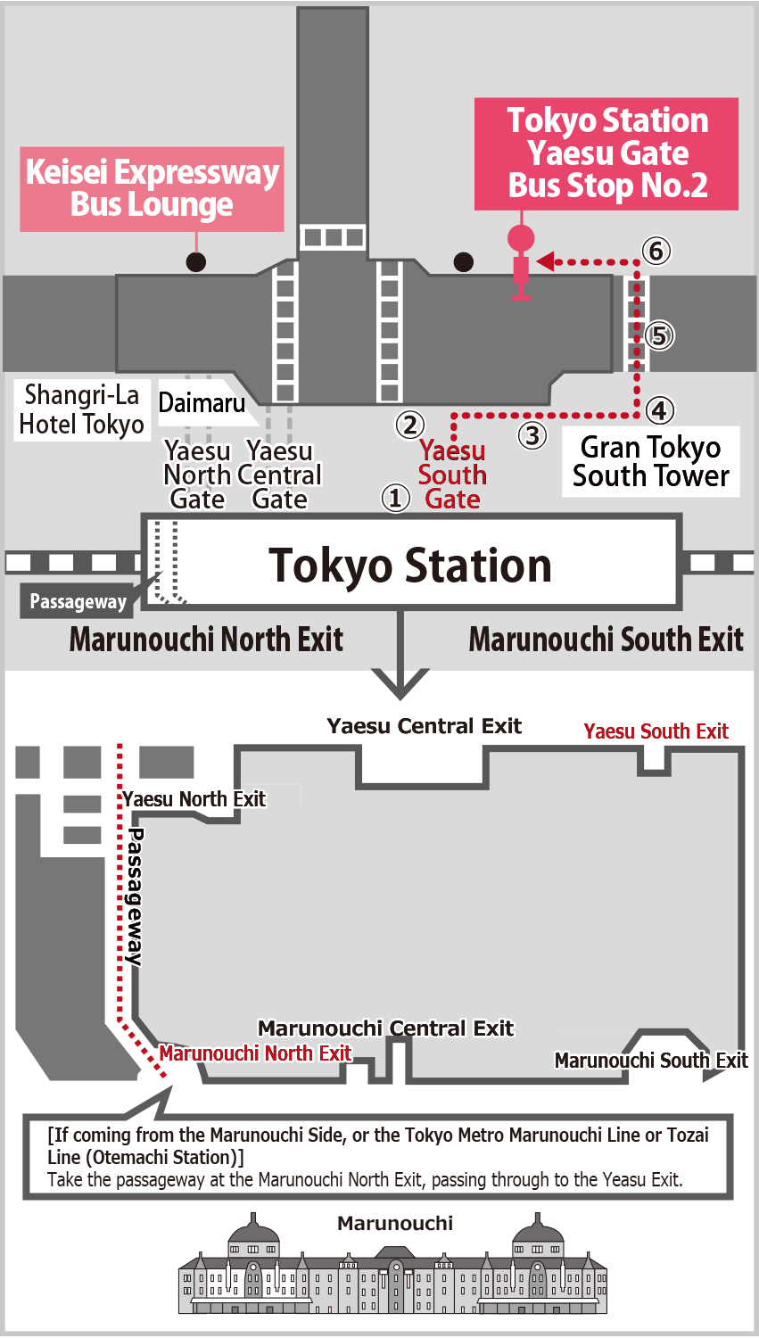Boarding Location at Tokyo Station