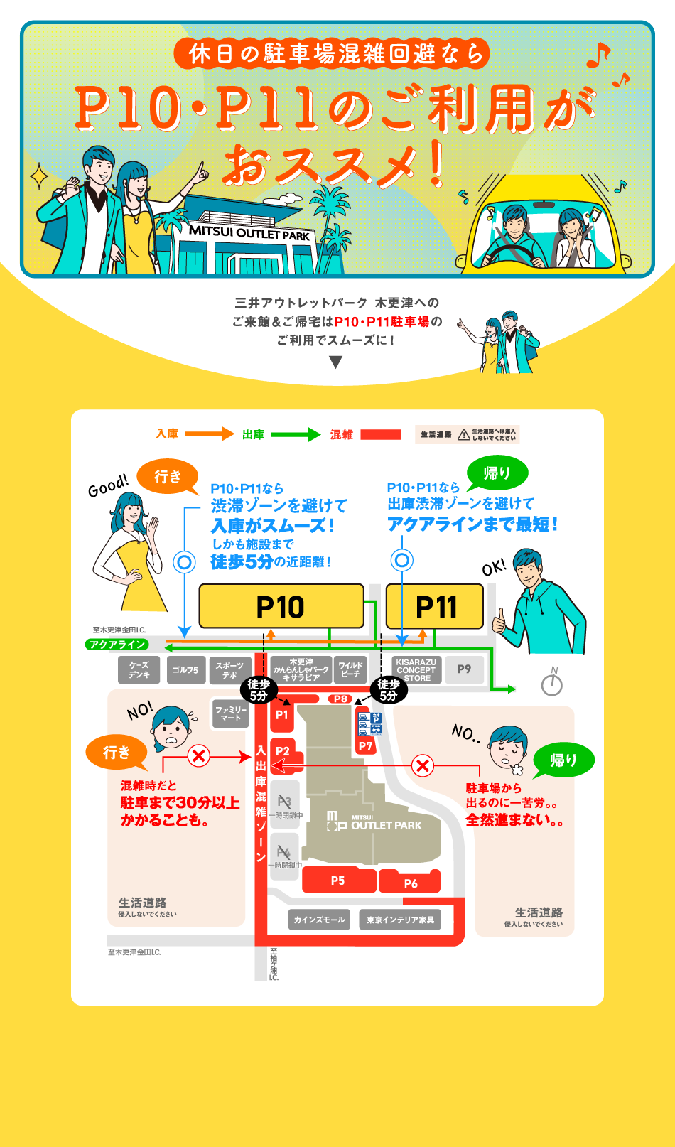 駐車場活用術