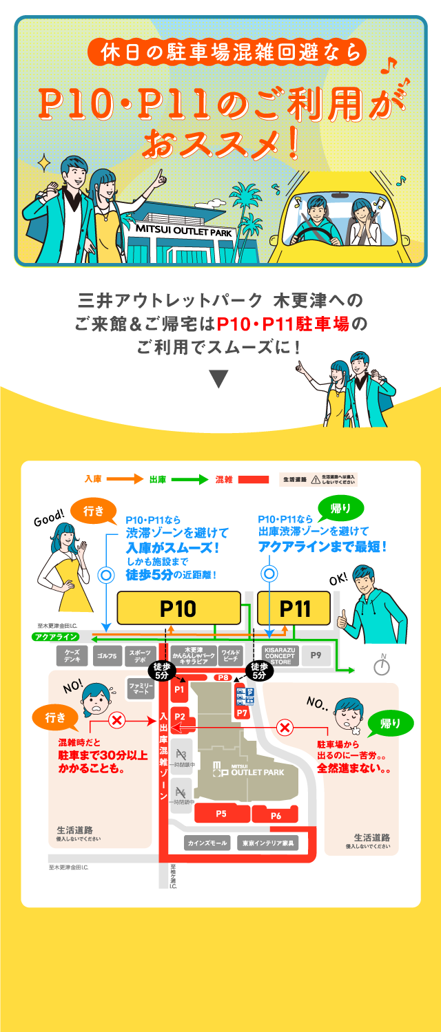 駐車場活用術