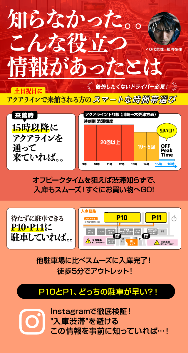 Smart time selection for those using the Aqua-Line to visit on weekends and holidays