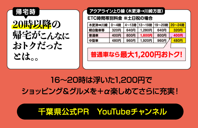 Smart time selection for those using the Aqua-Line to visit on weekends and holidays