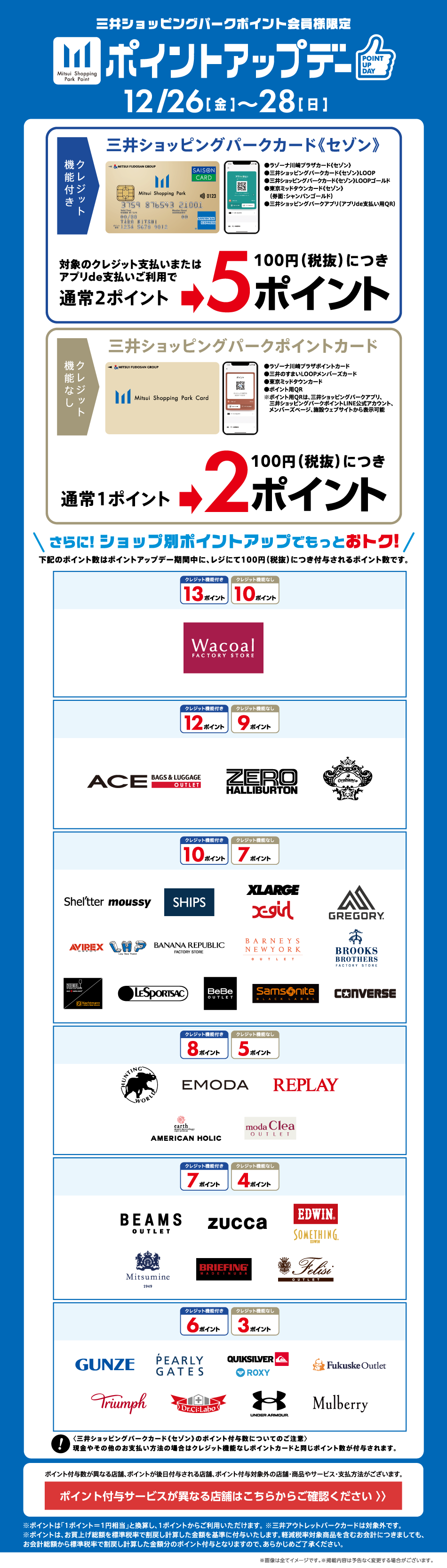 Pointupday 12/26 (周五) ~28 (周日)