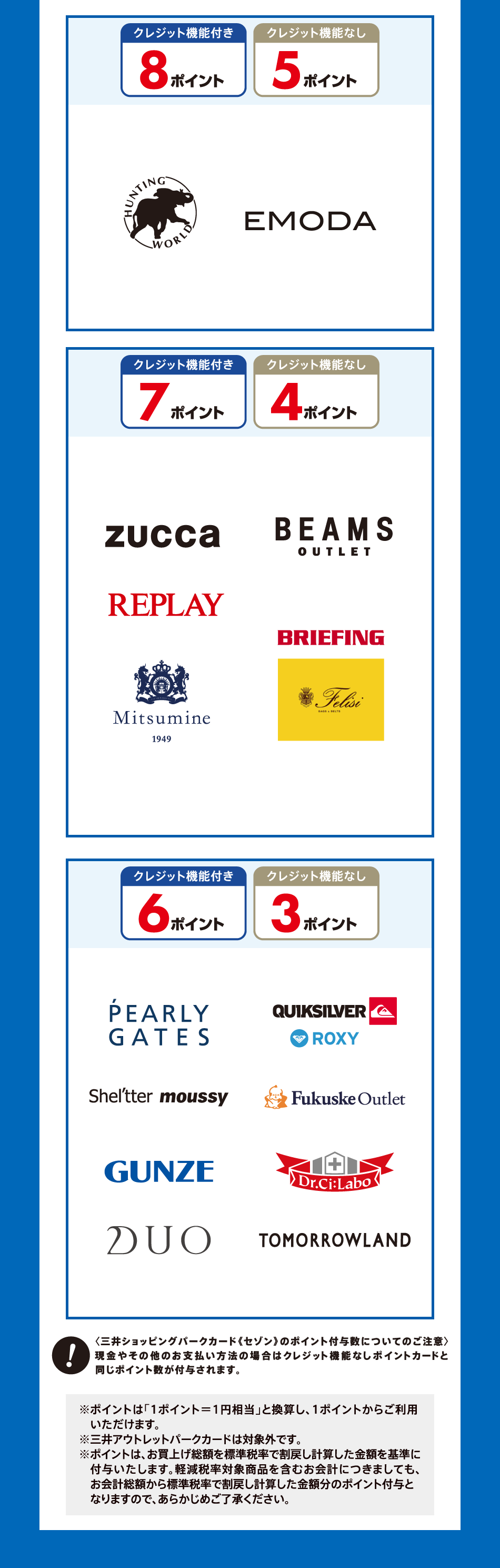 Pointupday 3/6 (周五) ~8 (周五)、13 (周五) ~15 (周日)