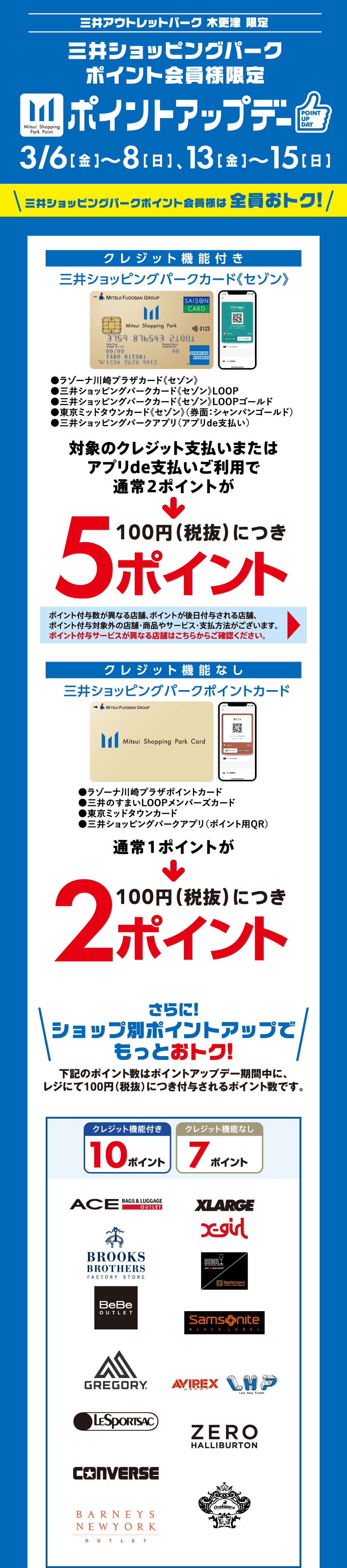 Pointupday 3/6 (周五) ~8 (周五)、13 (周五) ~15 (周日)