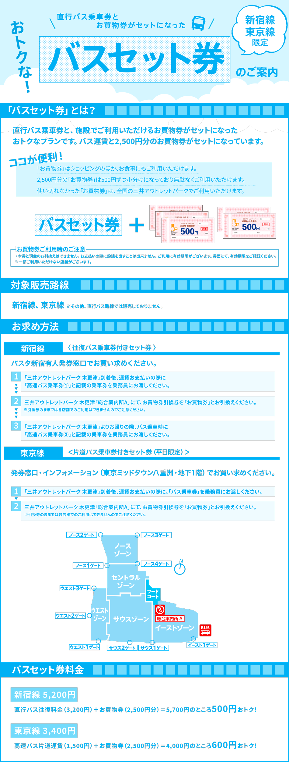 Shinjuku Line/Tokyo Line Bus Set Ticket